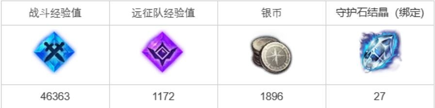 游俠網(wǎng)2