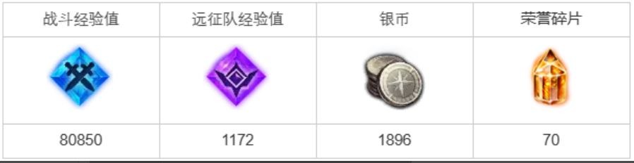 游俠網(wǎng)2