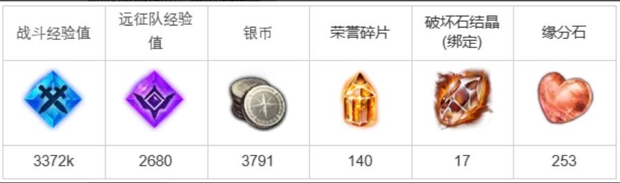 游俠網(wǎng)2