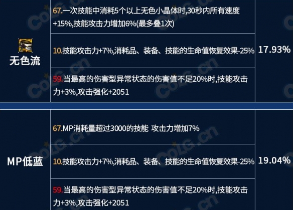 游俠網(wǎng)7