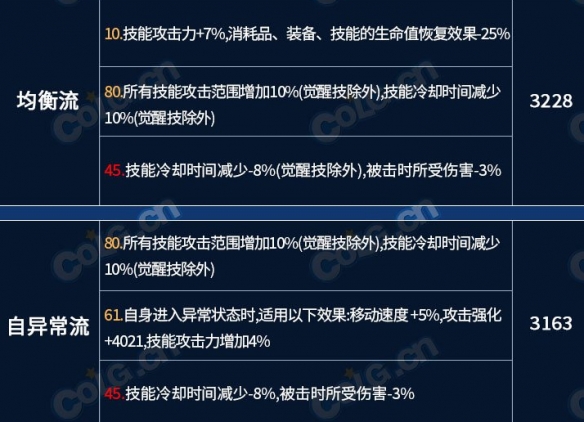 游俠網(wǎng)12
