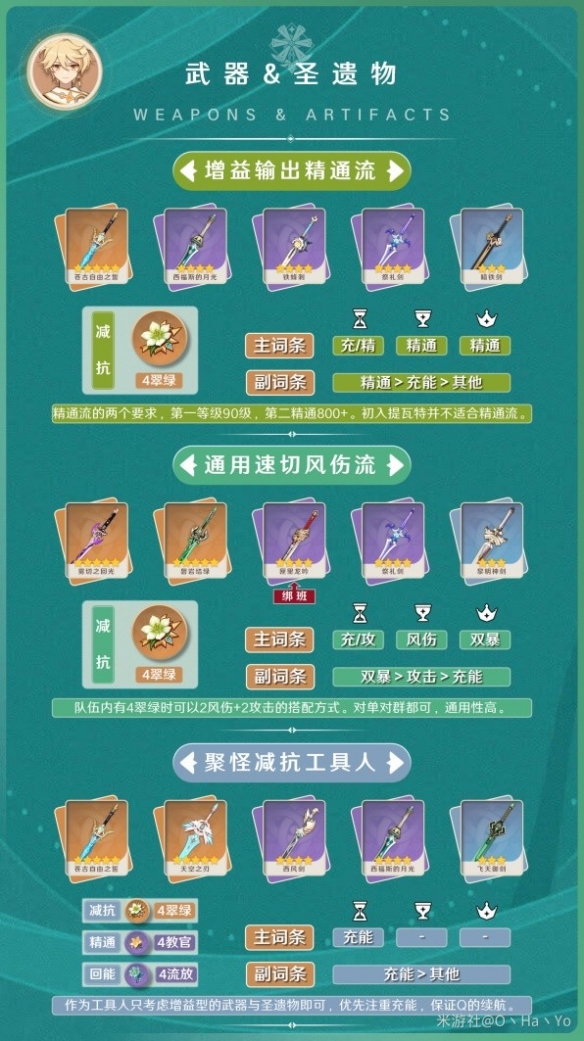 游俠網(wǎng)2