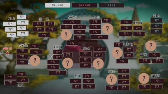 風信樓畫中有詩選什么選項 風信樓畫中有詩正確答案分享