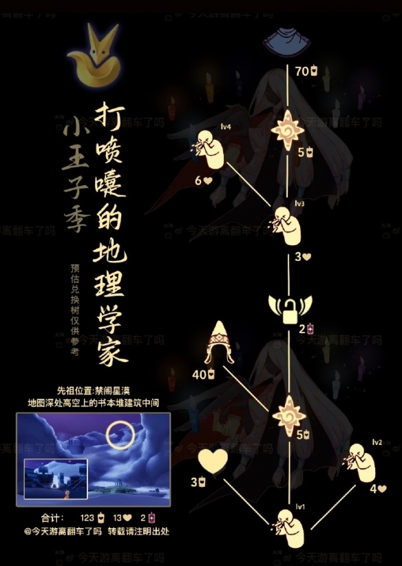 游俠網(wǎng)2