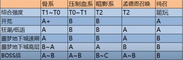 游俠網(wǎng)1