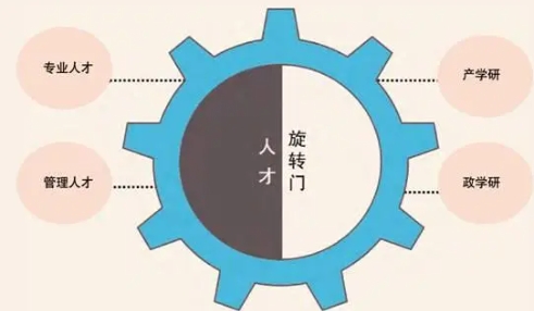 網(wǎng)絡(luò)用語緩慢型人才是什么梗