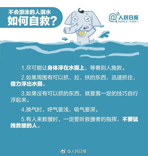網(wǎng)紅仲尼巴厘島不幸溺亡:海邊約90%溺水都是因?yàn)殡x岸流