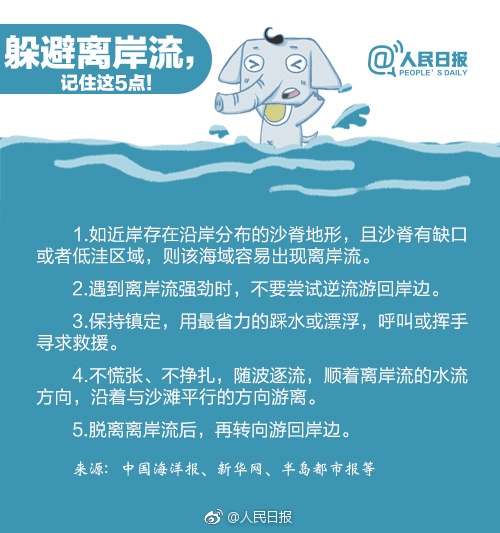 網(wǎng)紅仲尼巴厘島不幸溺亡:海邊約90%溺水都是因?yàn)殡x岸流