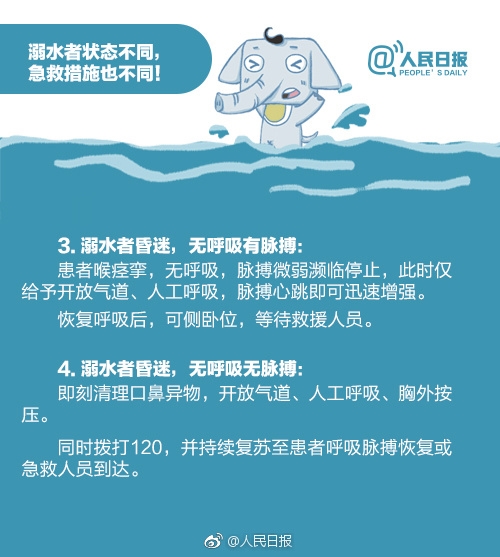 網(wǎng)紅仲尼巴厘島不幸溺亡:海邊約90%溺水都是因?yàn)殡x岸流