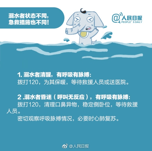 網(wǎng)紅仲尼巴厘島不幸溺亡:海邊約90%溺水都是因?yàn)殡x岸流