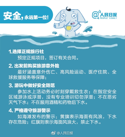 網(wǎng)紅仲尼巴厘島不幸溺亡:海邊約90%溺水都是因?yàn)殡x岸流