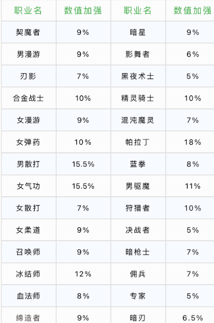 游俠網(wǎng)5