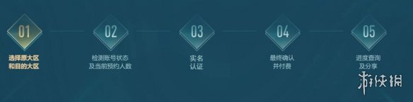 游俠網(wǎng)4