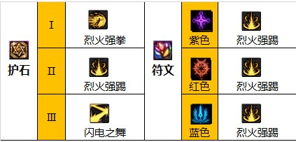 游俠網(wǎng)3