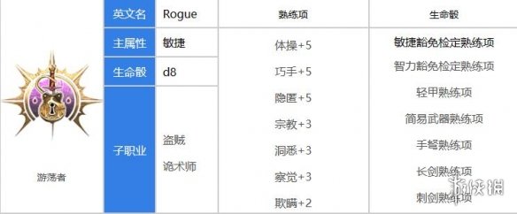 游俠網(wǎng)2