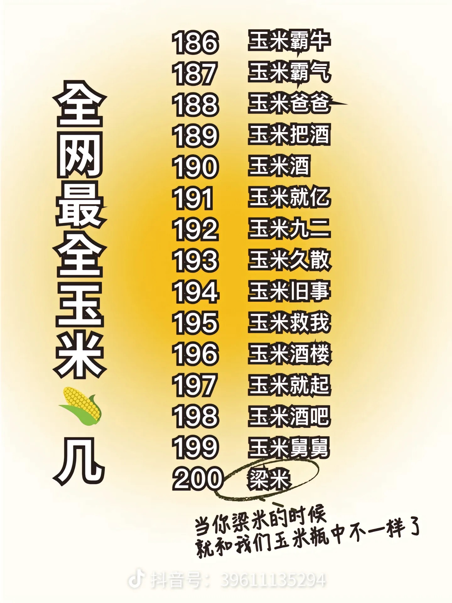 抖音玉米幾幾最全對(duì)照表一覽2024
