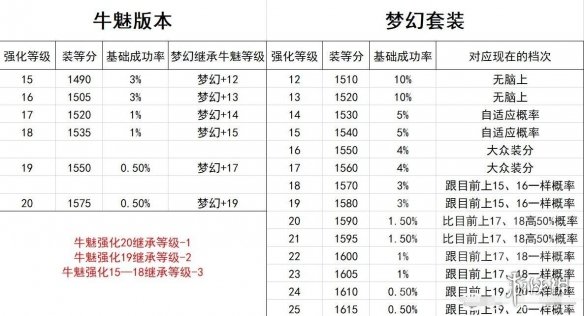 游俠網(wǎng)2