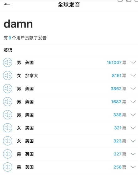 網(wǎng)絡(luò)用語(yǔ)全球發(fā)音是什么梗