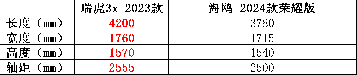 1710324757714948.png image.png