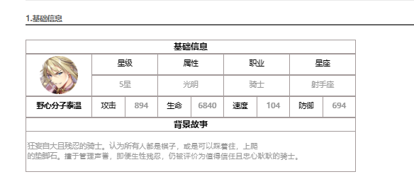 《第七史詩(shī)》野心分子泰溫技能屬性一覽