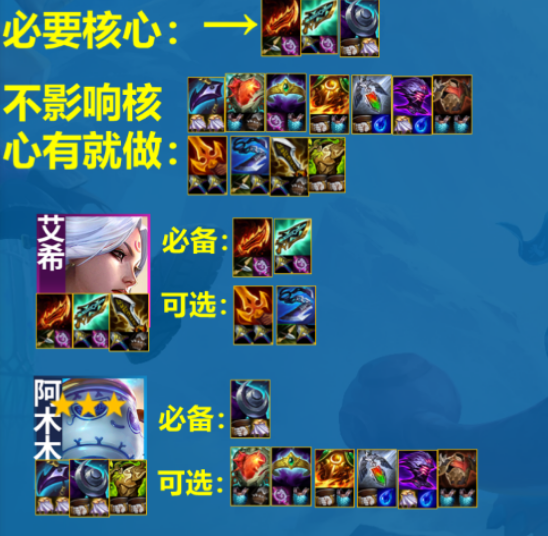 《云頂之弈》s11護(hù)衛(wèi)狙神陣容最近搭配推薦