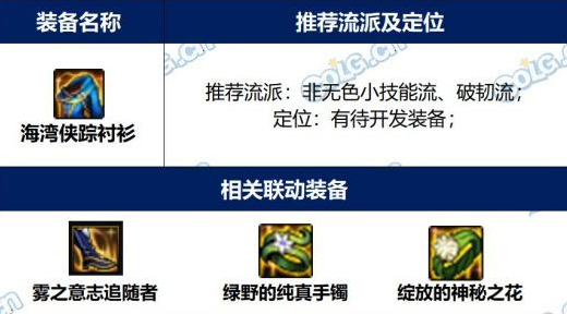 游俠網(wǎng)2