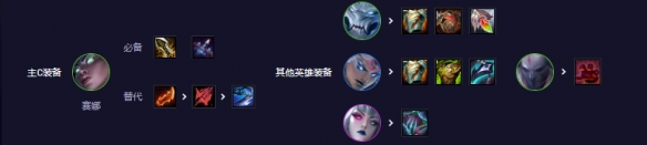 游俠網(wǎng)4