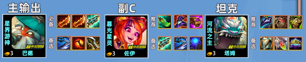 《金鏟鏟之戰(zhàn)》S11山海巴德陣容選擇推薦 《金鏟鏟之戰(zhàn)》S11山海巴德陣容選擇推薦