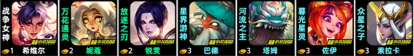 《金鏟鏟之戰(zhàn)》S11山海巴德陣容選擇推薦 《金鏟鏟之戰(zhàn)》S11山海巴德陣容選擇推薦