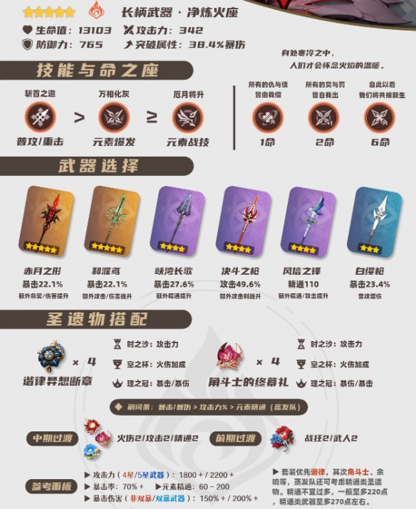 游俠網(wǎng)2
