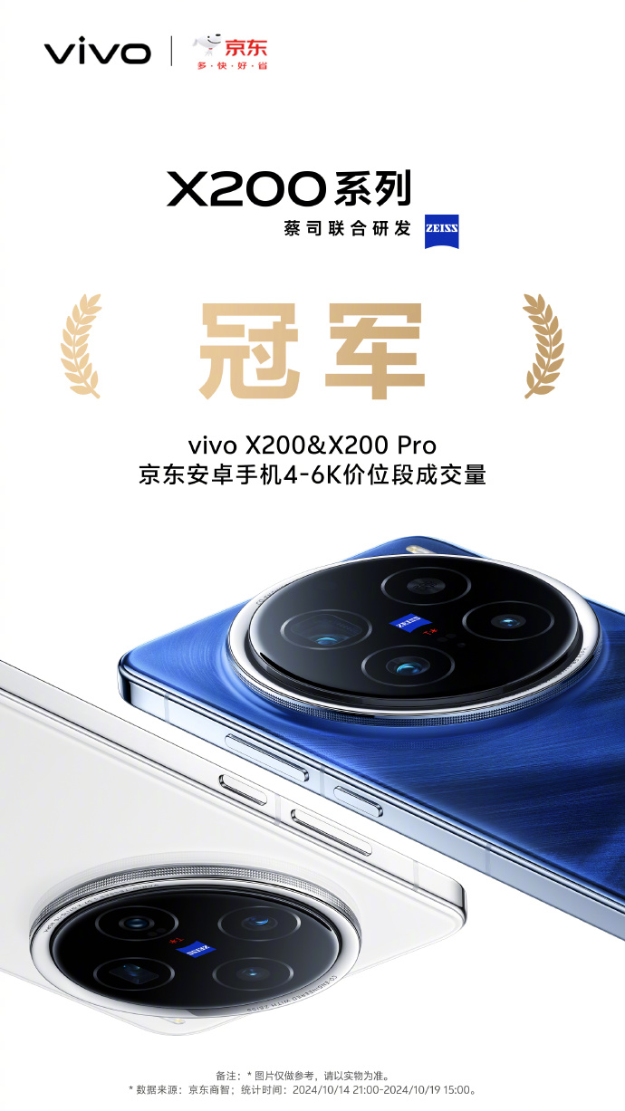 6000mAhĳ늳׌vivo X200ϵbbI(lng)