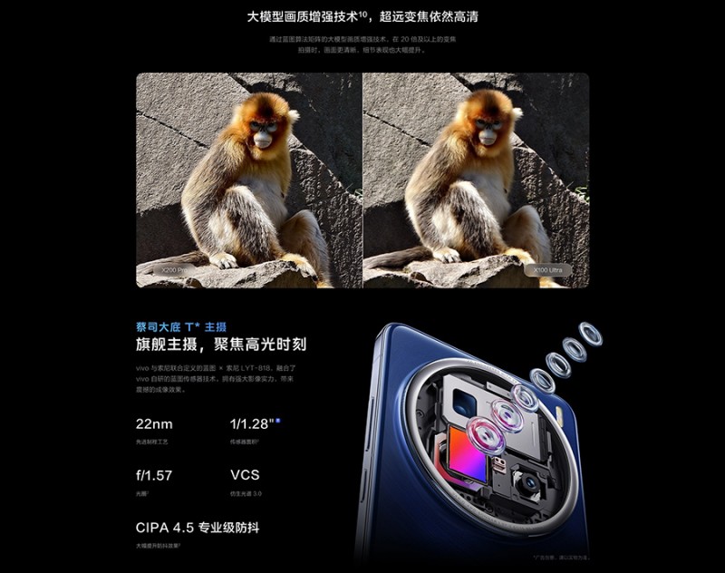 vivo X200 Prow(yn)ӰŞҕl@G