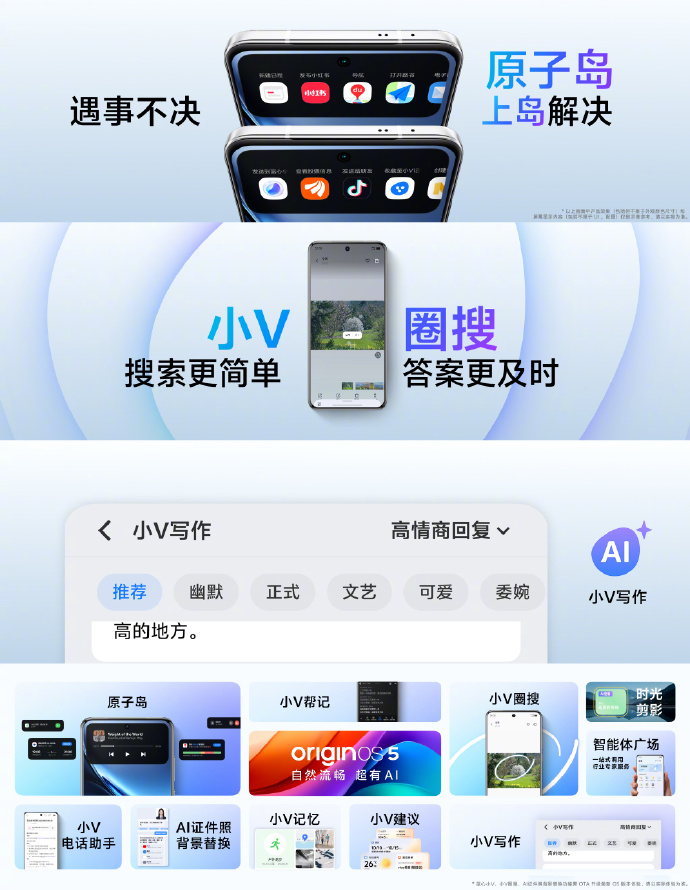 Ͱl(f)Ⱥ׌vivo X200ϵһT^m