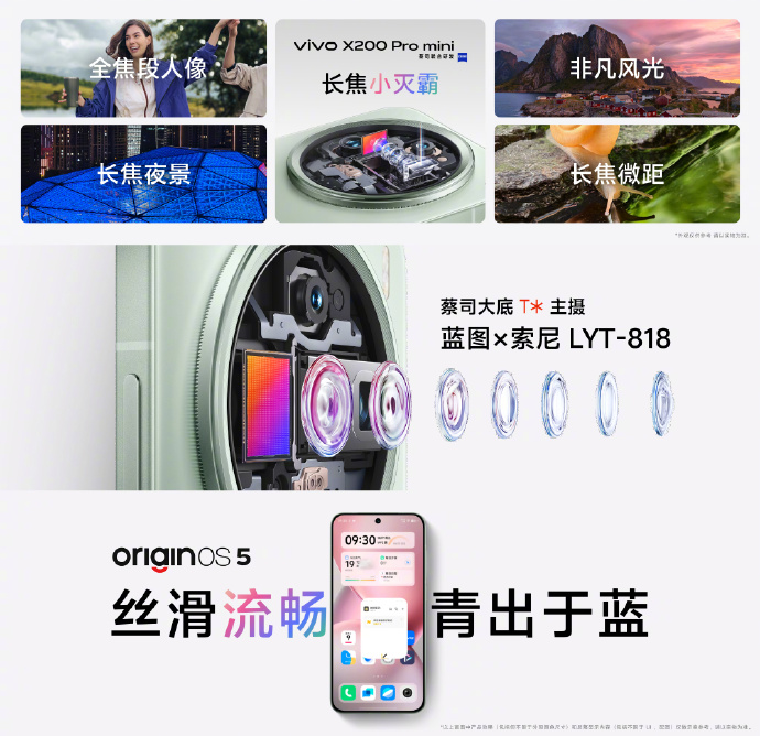 ĝɸ߶urvivo X200 Pro miniʲôħ