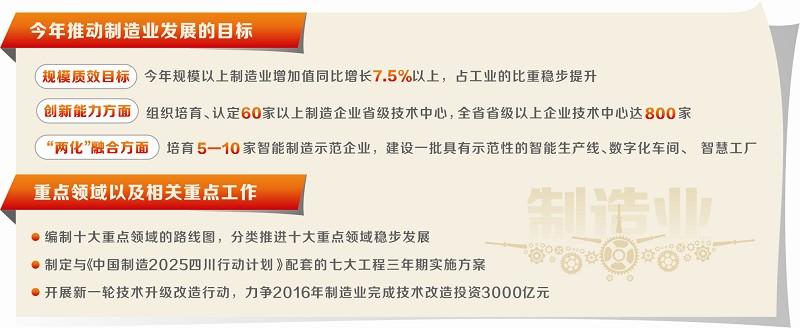 Ї(gu)2025ĴЄ(dng)Ӌ(j)c(din)_