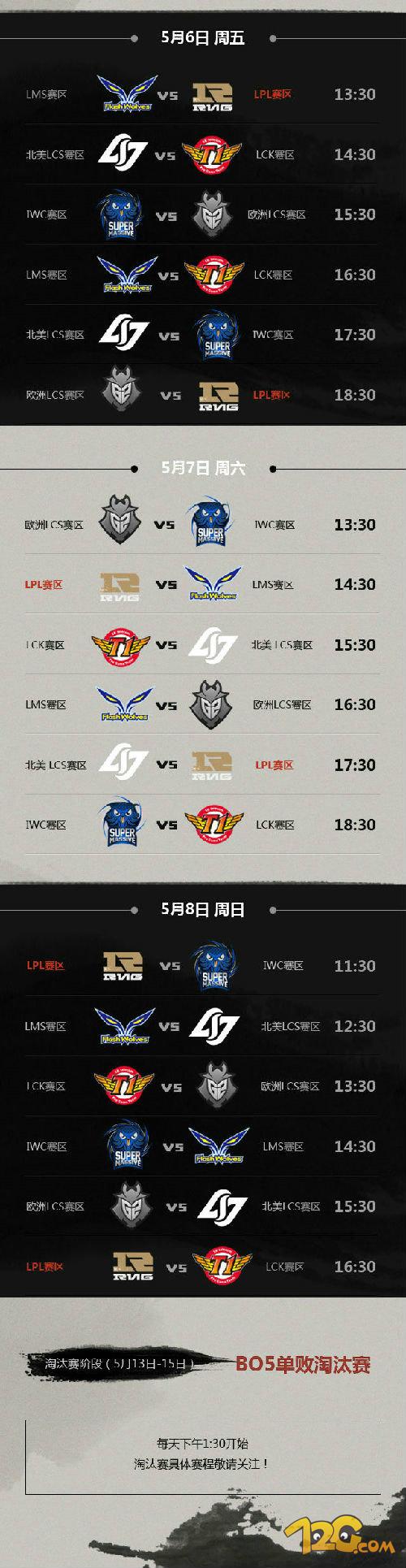 MSI季中賽5月6日賽程直播 SKT狀態(tài)堪憂 MSI季中賽5月6日賽程直播 SKT狀態(tài)堪憂