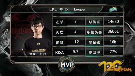 MSI季中賽RNG戰(zhàn)隊首敗CLG之手 明日戰(zhàn)SKT MSI季中賽RNG戰(zhàn)隊首敗CLG之手 明日戰(zhàn)SKT