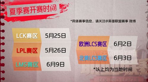 lols6總決賽LPL賽區(qū)全球總決賽名額 RNG、IG、EDG被看好