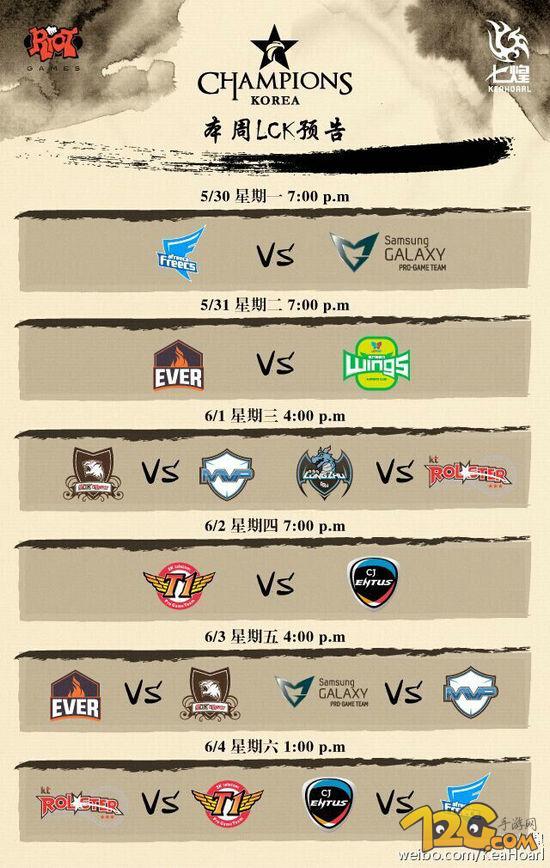 2016LCK夏季賽5月30日至6月4日本周賽程 2016LCK夏季賽5月30日至6月4日本周賽程