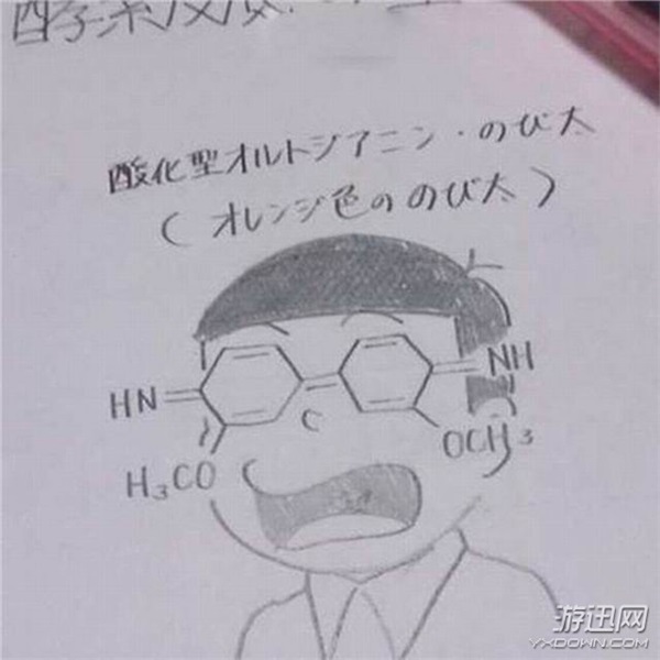 21個(gè)超大腦洞的課本涂鴉 現(xiàn)在的小孩子都這么有才了?