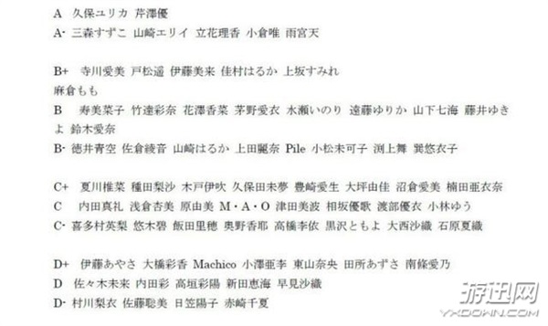 日本票選最新女性聲優(yōu)顏值排行 久保由利香、芹澤優(yōu)上榜