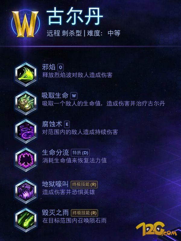 風(fēng)暴英雄古爾丹天賦技能公布 遠(yuǎn)程刺殺型英雄 風(fēng)暴英雄古爾丹天賦技能公布 遠(yuǎn)程刺殺型英雄