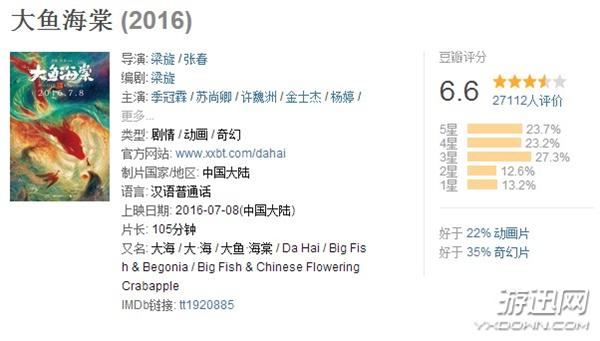 ~ġTMǑ⧲ Ӯ桶Сr