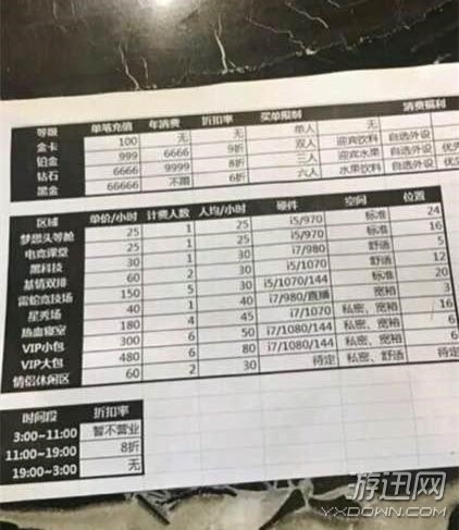 逼格瞬間高大上!國內(nèi)80元/h的超級旗艦網(wǎng)咖內(nèi)景曝光 逼格瞬間高大上!國內(nèi)80元/h的超級旗艦網(wǎng)咖內(nèi)景曝光