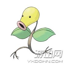 吃貨眼中的《口袋妖怪:GO》 外媒評最好吃的精靈寶可夢! 吃貨眼中的《口袋妖怪:GO》 外媒評最好吃的精靈寶可夢!