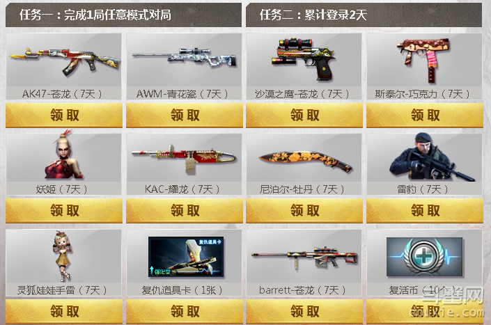 CF7Zʲô(jing)(l) CF7Z(dng)ַ