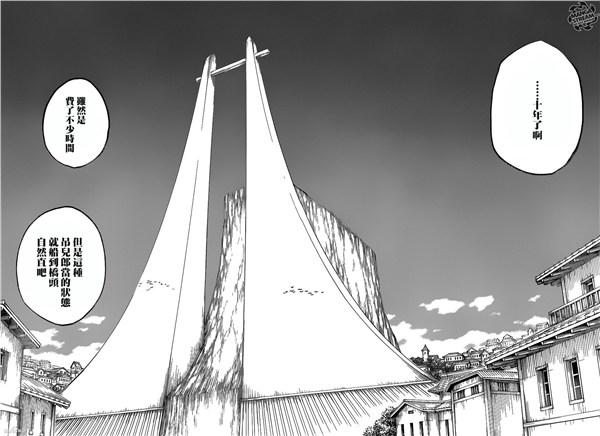 685Ԓh^ ¶(dng)(du)LY(ji)ּ