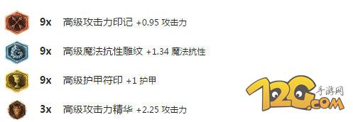 LOL新英雄克烈怎么玩 暴怒騎士天賦符文出裝推薦 LOL新英雄克烈怎么玩 暴怒騎士天賦符文出裝推薦