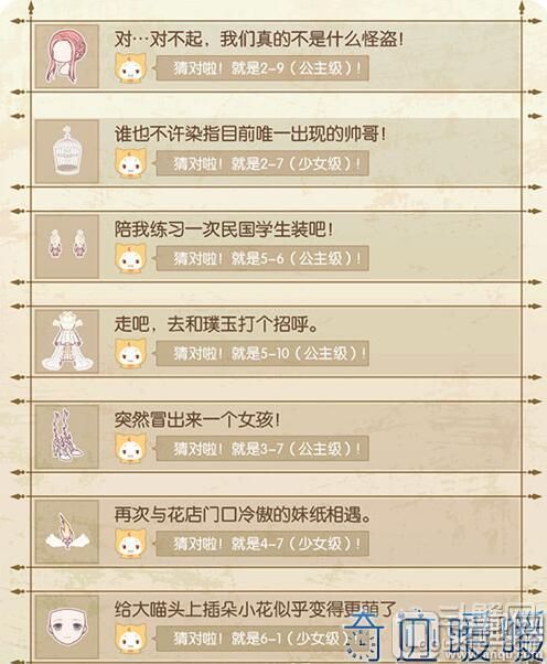 奇跡暖暖鸚鵡公主活動(dòng)謎底分享 鸚鵡公主活動(dòng)謎底介紹