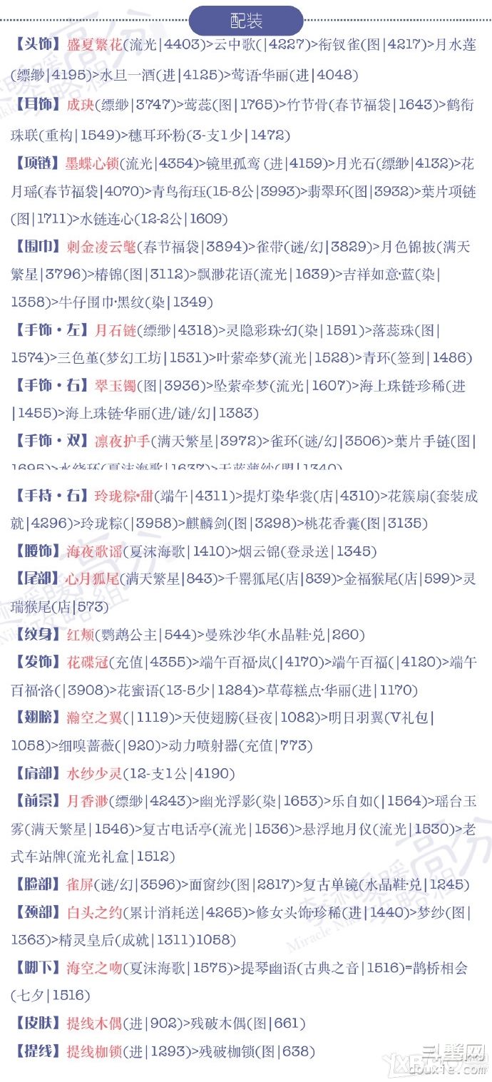 奇跡暖暖15-支線3公主級偶遇秋霜高贊S怎么搭配?15-支線3公主級高贊S搭配